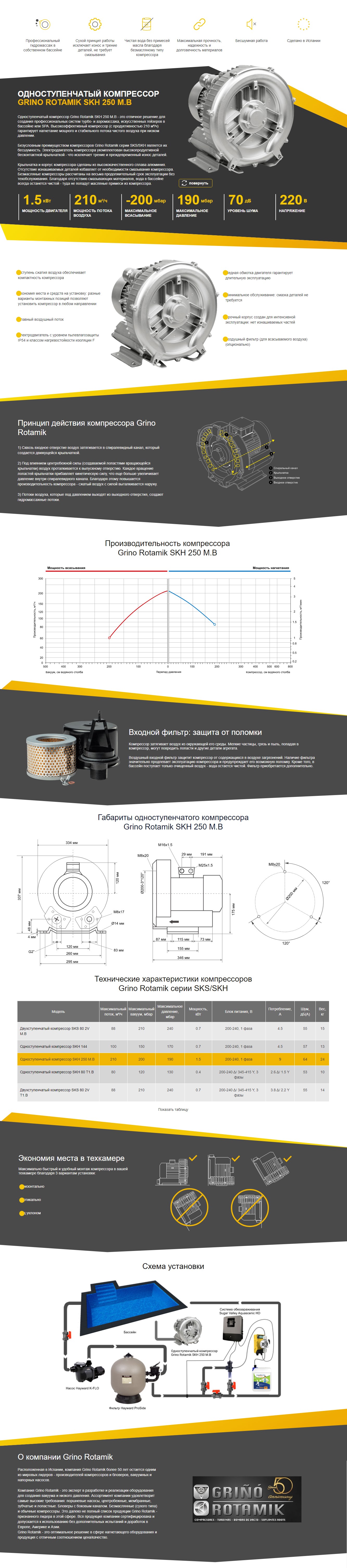 kompressor4