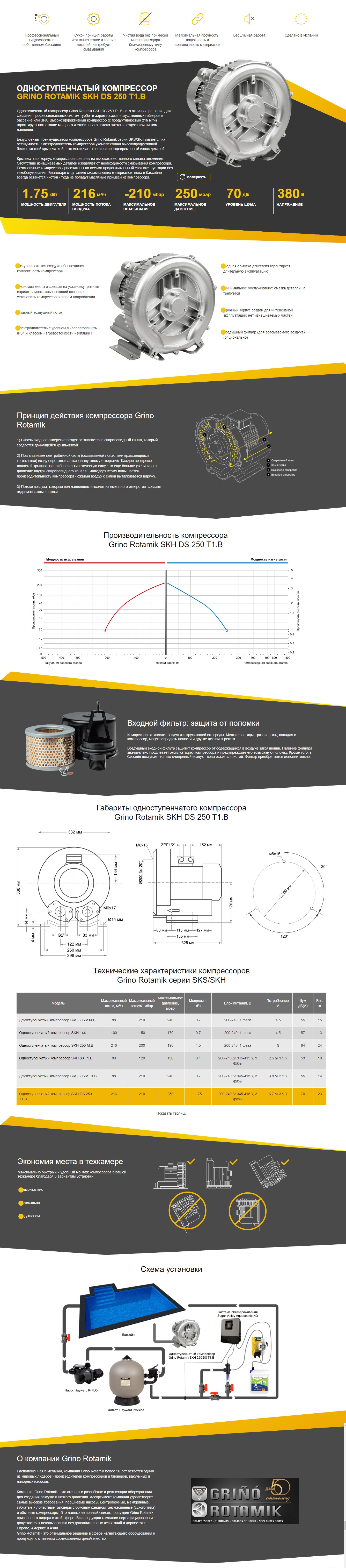 kompressor5